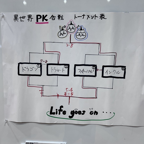 第５回トーラドーラ杯の様子